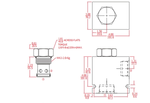 ICV42-M20ポペット、チェックバルブの性能/寸法/断面図