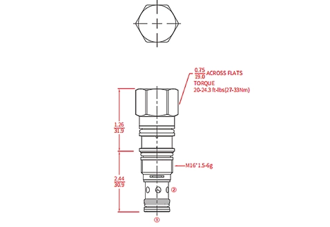 ICKBBチェックバルブの性能/寸法/断面図パイロットツーオープン