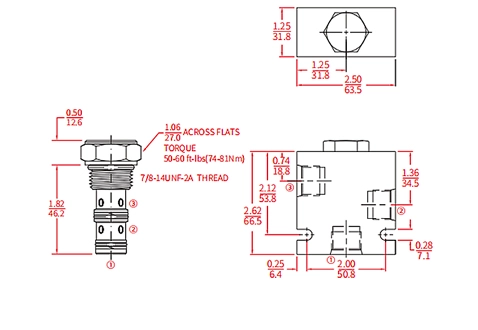 ボールバルブ、ロードシャトル (高圧) の性能/寸法/断面図