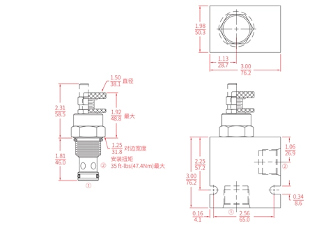 INV12-20ニードルバルブの性能/寸法/断面図