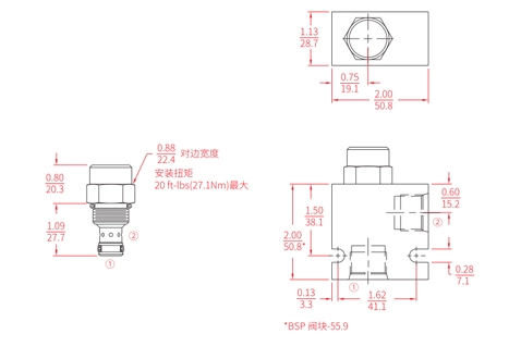 圧力補正されたIFR08-20F流量の性能/寸法/断面図