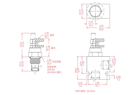 IRV10-26リリーフバルブパイロット操作スプールの性能/寸法/断面図