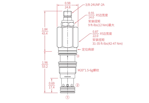 IRSDC-LBNシーケンスバルブの性能/寸法/断面図