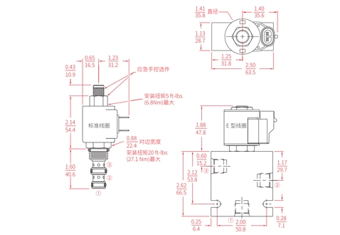 ISV08-B31スプール、3ウェイ、2ポジションソレノイドバルブの性能/寸法/断面図