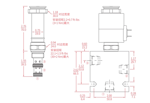 ISV08-B35スプール、3ウェイ、2ポジションソレノイドバルブの性能/寸法/断面図