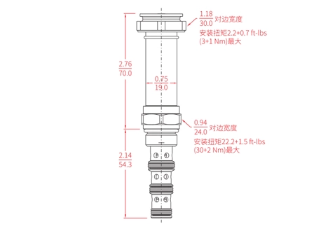 ISV08-40Rスプール4ウェイ2の位置ソレノイドバルブの性能/寸法/断面図