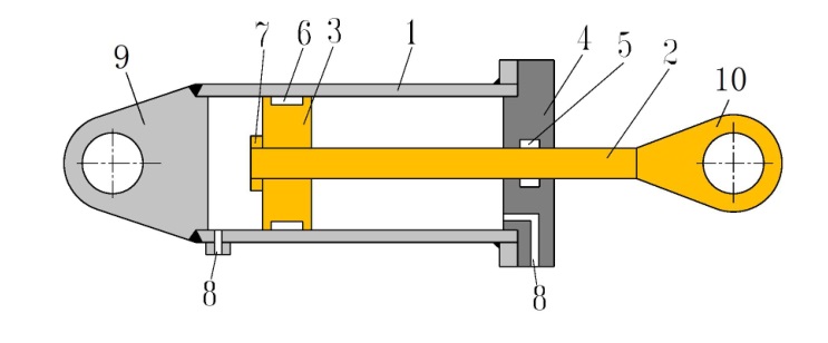 Innovalve