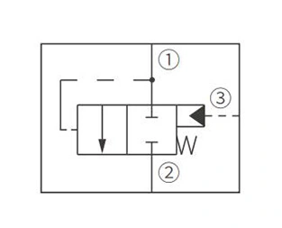 操縦IEP12-S35ロジック要素バルブの操作シンボル