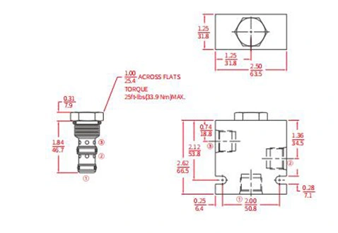 IPC10-32パイロットからオープンまでのチェックバルブの性能/寸法/断面図