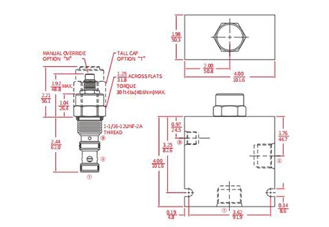 IEP12-S35操縦された論理要素弁の性能/次元/断面図