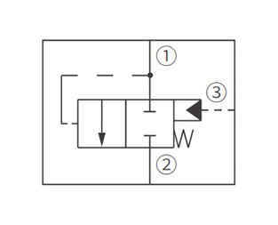 操縦IEP10-S35ロジック要素バルブの操作シンボル