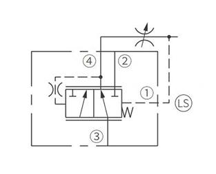 IEC10-42制限チェックバルブの操作シンボル