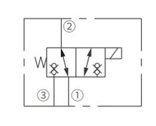 ISV38-38スプールの操作シンボル3ウェイ2-ポジションN.C. ソレノイド弁