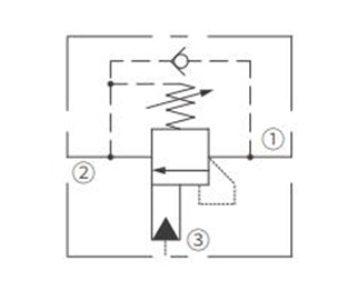 ICBCH-LJNカウンターバランスバルブの操作シンボル