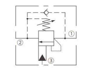 ICBCG-LJNカウンターバランスバルブの操作シンボル