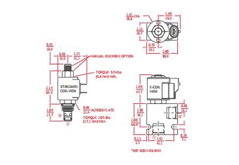 ISV08-22ポペット2ウェイN.C.のパフォーマンス/寸法/断面図ソレノイド弁