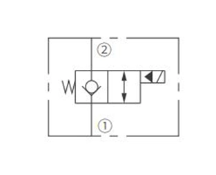 ISV08-22ポペット2ウェイN.C.の操作シンボルソレノイド弁