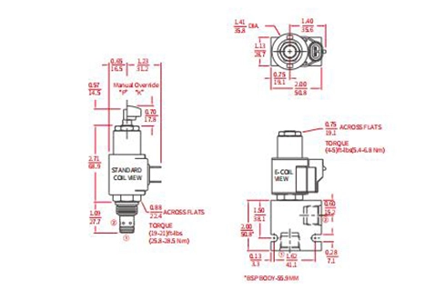 ISV08-28ポペット2ウェイN.C.のパフォーマンス/寸法/断面図双方向ブロッキング