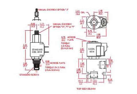 ISP08-20 2ウェイN.C.の性能/寸法/断面図ポペット弁