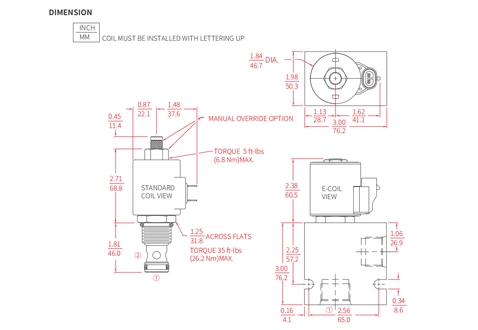 ISV12-20ポペット2ウェイN.C.のパフォーマンス/寸法/断面図ソレノイド弁