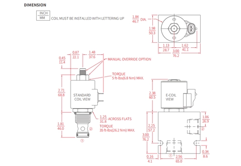 ISV12-28ポペット2ウェイN.C.のパフォーマンス/寸法/断面図双方向ブロッキング