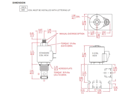 ISV12-B20ポペット2ウェイN.C.のパフォーマンス/寸法/断面図ソレノイド弁