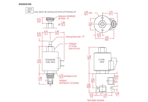 ISV38-28ポペット2ウェイN.C.のパフォーマンス/寸法/断面図双方向ブロッキング